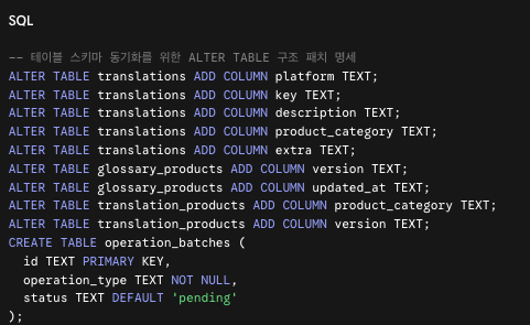 SQL 문법