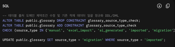 SQL 예시