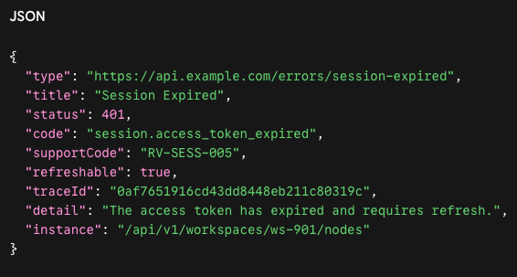 {
  "type": "https://api.example.com/errors/session-expired",
  "title": "Session Expired",
  "status": 401,
  "code": "session.access_token_expired",
  "supportCode": "RV-SESS-005",
  "refreshable": true,
  "traceId": "0af7651916cd43dd8448eb211c80319c",
  "detail": "The access token has expired and requires refresh.",
  "instance": "/api/v1/workspaces/ws-901/nodes"
}