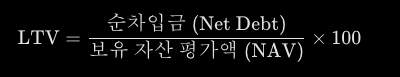 $$\text{LTV} = \frac{\text{순차입금 (Net Debt)}}{\text{보유 자산 평가액 (NAV)}} \times 100$$